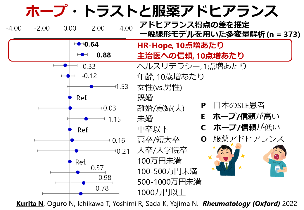 商品名内分泌症候群(1) (第3版) 2018年 09 月号 [雑誌]: 日本臨床 別冊